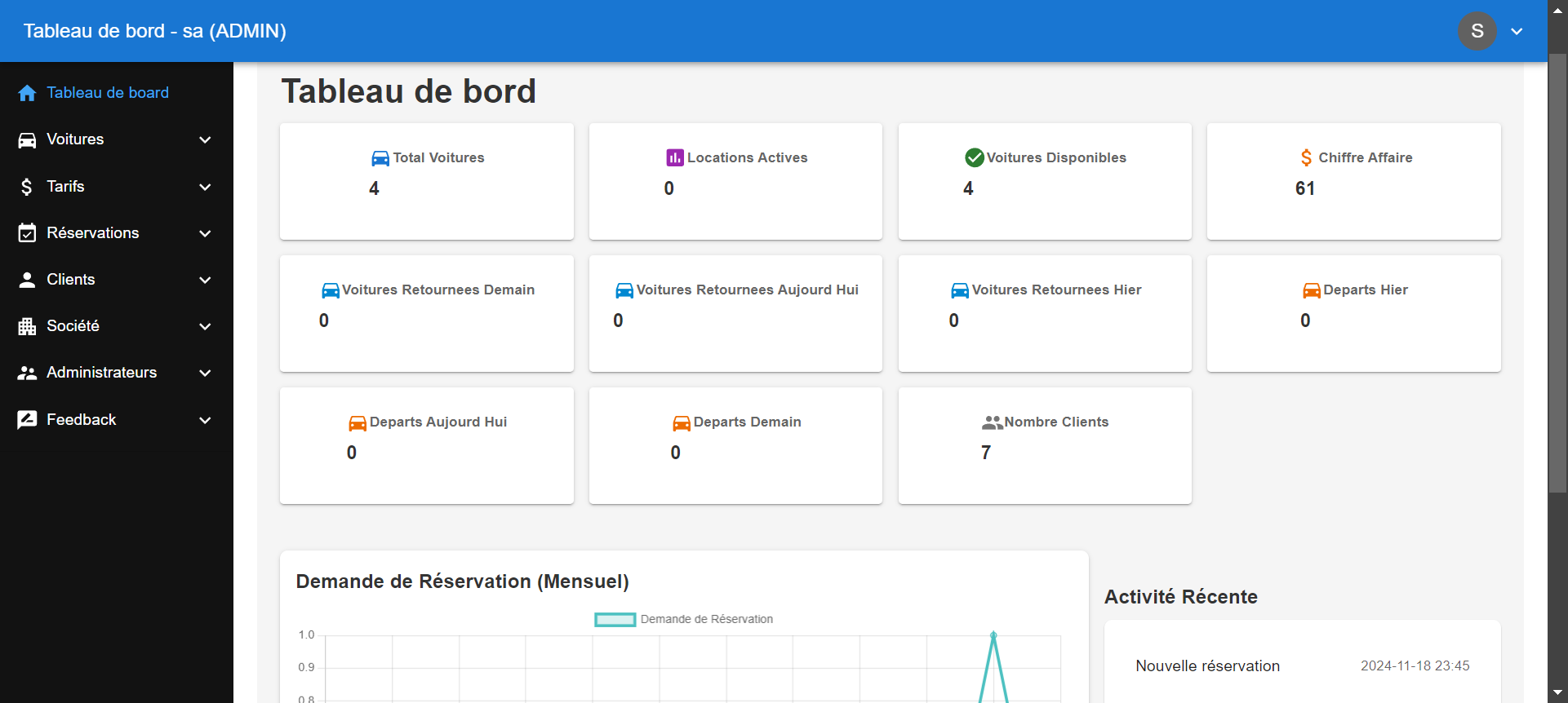 Rent Car System Web App